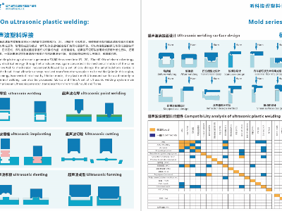 昕科技超聲波塑料焊接機(jī)的焊接工藝