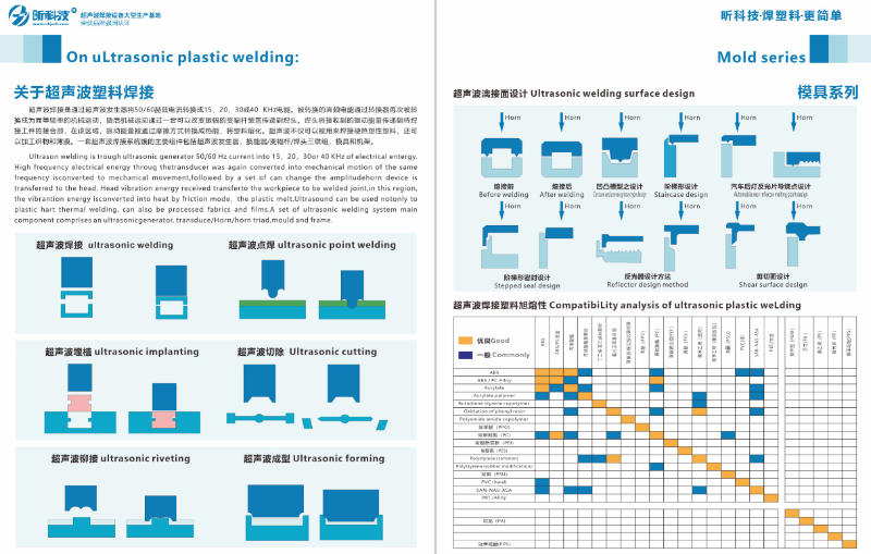 昕科技超聲波塑料焊接機(jī)的焊接工藝